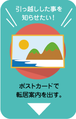 2017sinseikatsuouen_03_postcard