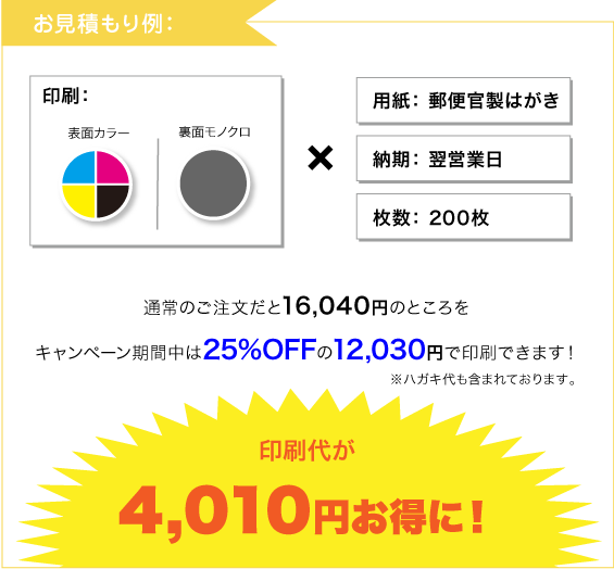 2017sinseikatsuouen_05_hagaki