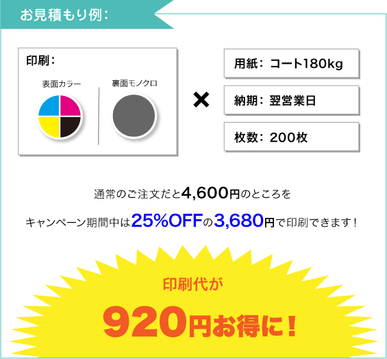 2017sinseikatsuouen_05_postcard
